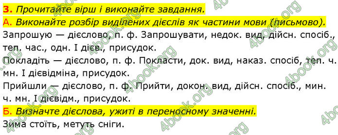 ГДЗ Українська мова 7 клас Авраменко