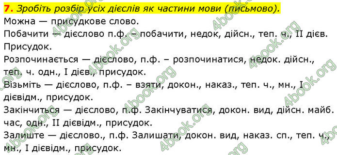 ГДЗ Українська мова 7 клас Авраменко