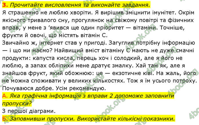 ГДЗ Українська мова 7 клас Авраменко