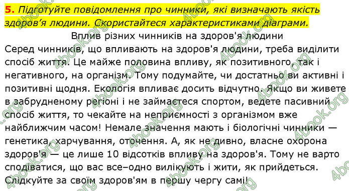 ГДЗ Українська мова 7 клас Авраменко