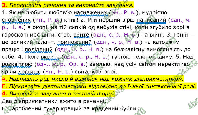 ГДЗ Українська мова 7 клас Авраменко