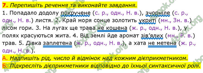 ГДЗ Українська мова 7 клас Авраменко