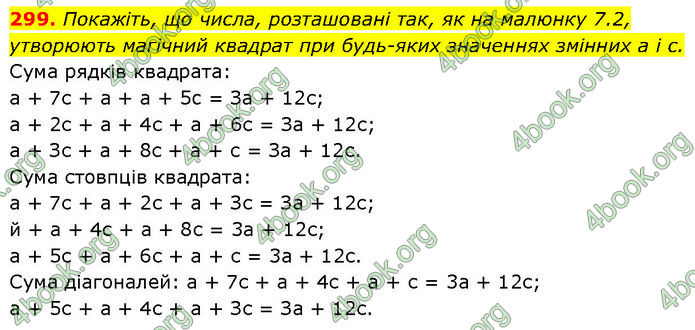 ГДЗ Алгебра 7 клас Бевз (2024)