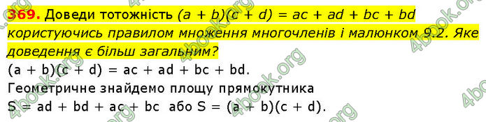 ГДЗ Алгебра 7 клас Бевз (2024)