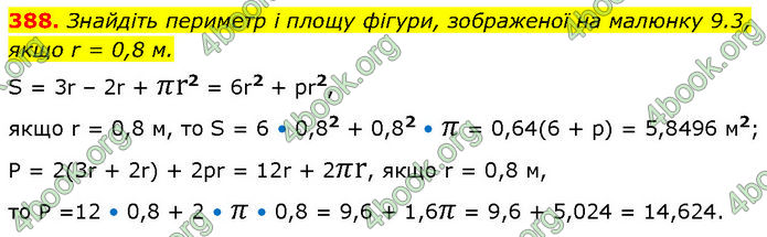 ГДЗ Алгебра 7 клас Бевз (2024)