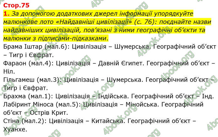 ГДЗ Історія України 6 клас Щупак (2023)