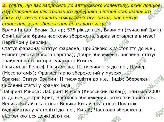 ГДЗ Історія України 6 клас Щупак (2023)