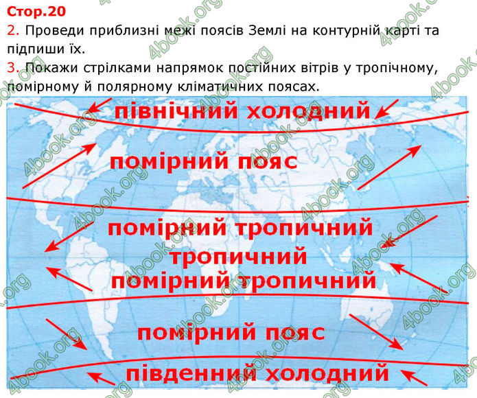 ГДЗ зошит Географія 7 клас Гільберг