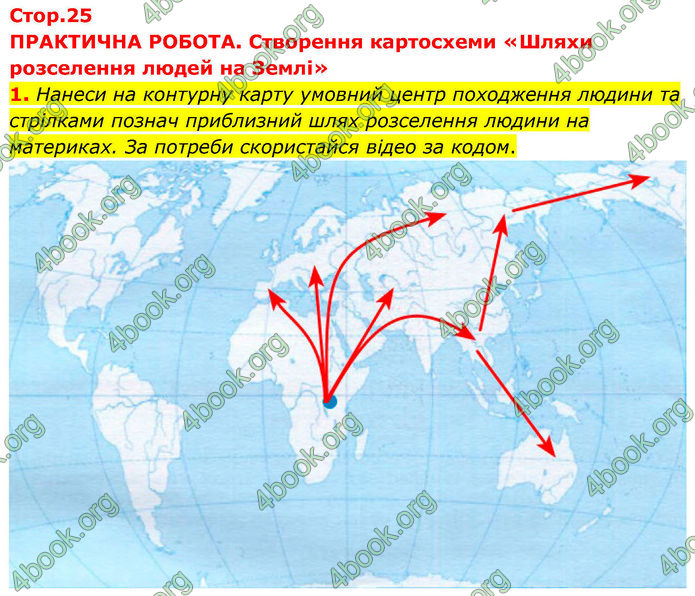 ГДЗ зошит Географія 7 клас Гільберг