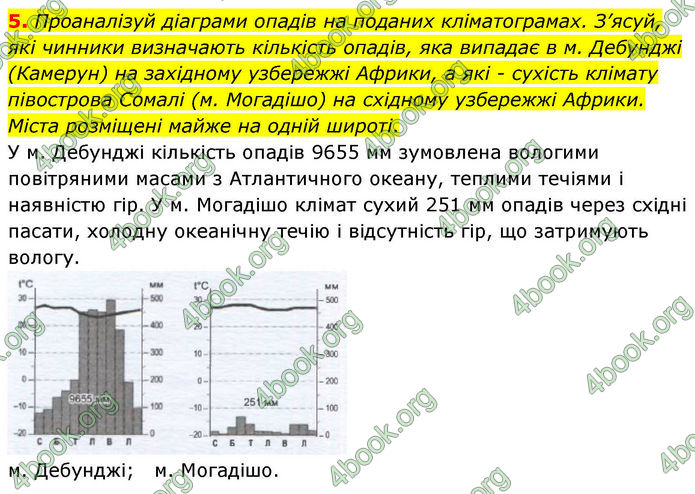 ГДЗ зошит Географія 7 клас Гільберг