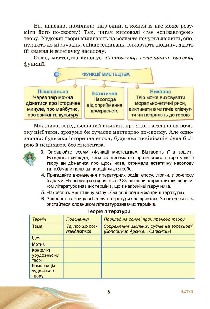 Підручник Українська література 7 клас Калинич