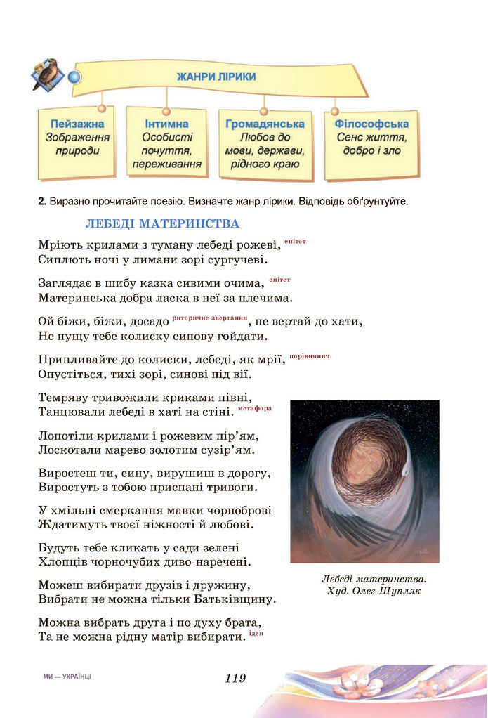 Підручник Українська література 7 клас Калинич