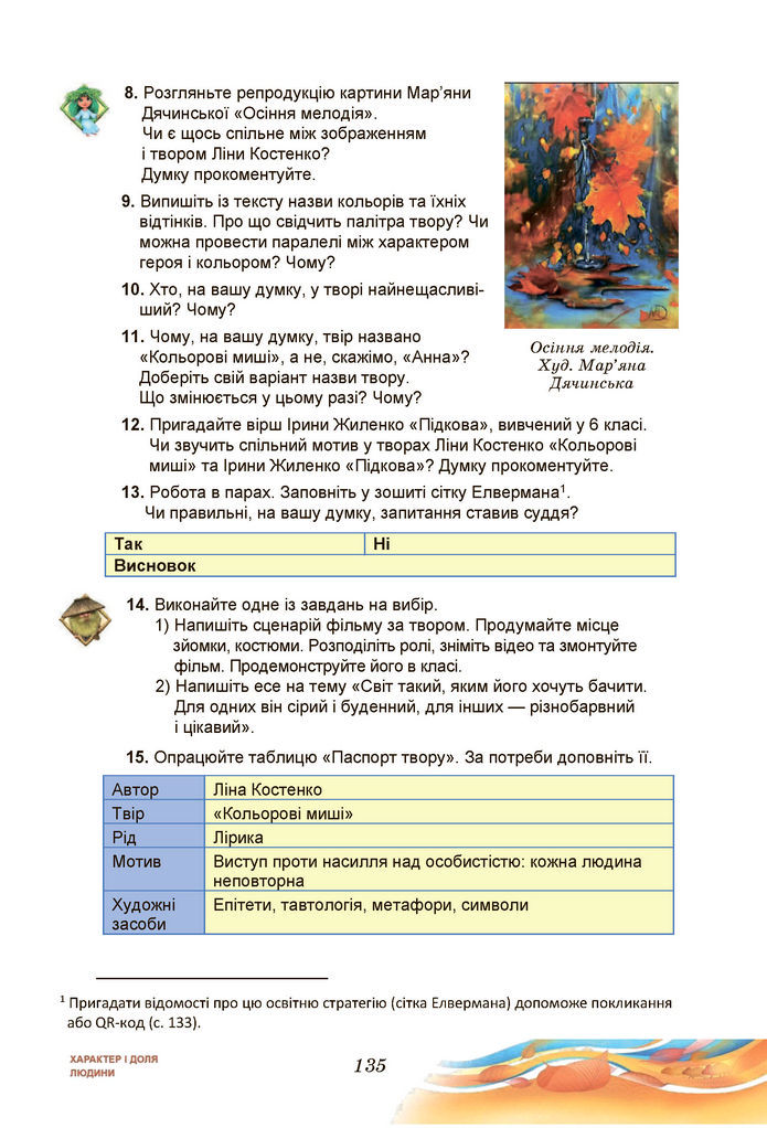 Підручник Українська література 7 клас Калинич