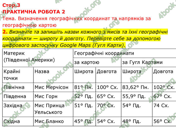 ГДЗ зошит Географія 7 клас Довгань