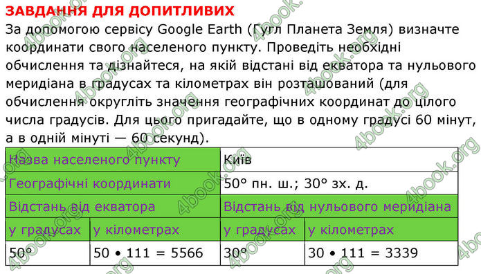 ГДЗ зошит Географія 7 клас Довгань