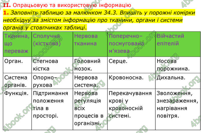 ГДЗ Біологія 7 клас Балан (2024)