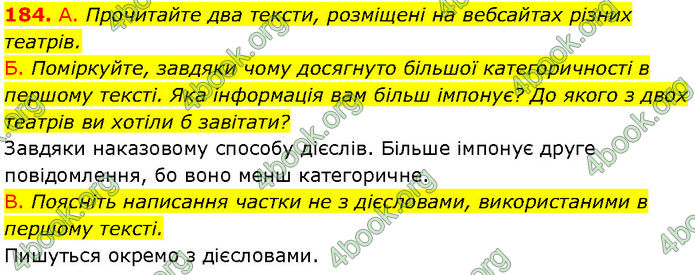 ГДЗ Українська мова 7 клас Заболотний (2024)