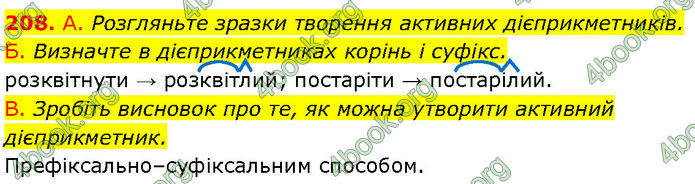 ГДЗ Українська мова 7 клас Заболотний (2024)