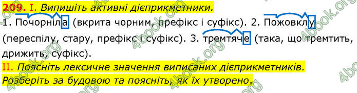 ГДЗ Українська мова 7 клас Заболотний (2024)