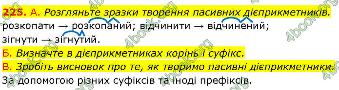 ГДЗ Українська мова 7 клас Заболотний (2024)