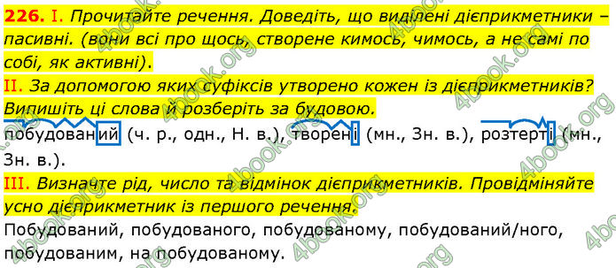 ГДЗ Українська мова 7 клас Заболотний (2024)