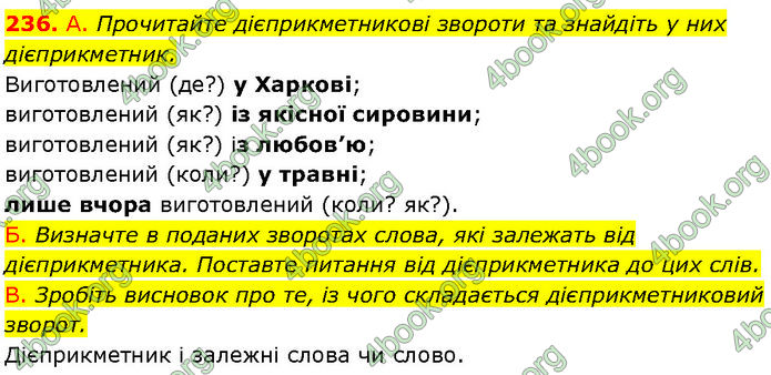 ГДЗ Українська мова 7 клас Заболотний (2024)