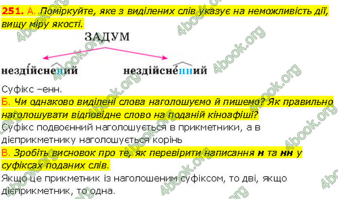 ГДЗ Українська мова 7 клас Заболотний (2024)