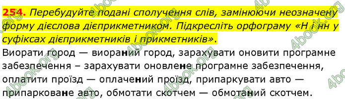 ГДЗ Українська мова 7 клас Заболотний (2024)