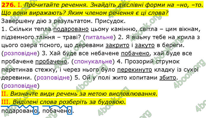 ГДЗ Українська мова 7 клас Заболотний (2024)