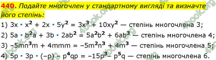 ГДЗ Алгебра 7 клас Істер (2024)