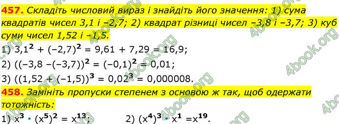 ГДЗ Алгебра 7 клас Істер (2024)