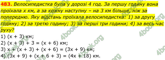 ГДЗ Алгебра 7 клас Істер (2024)