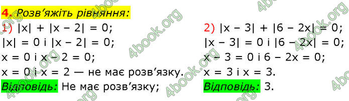 ГДЗ Алгебра 7 клас Істер (2024)