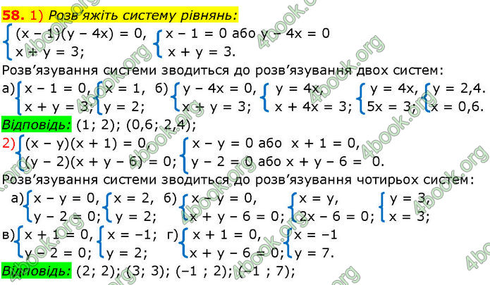 ГДЗ Алгебра 7 клас Істер (2024)