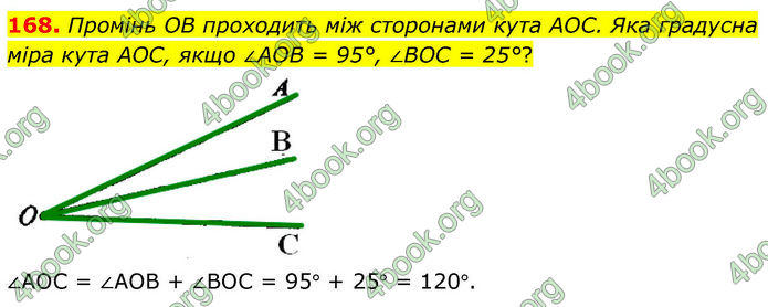 ГДЗ Геометрія 7 клас Бурда