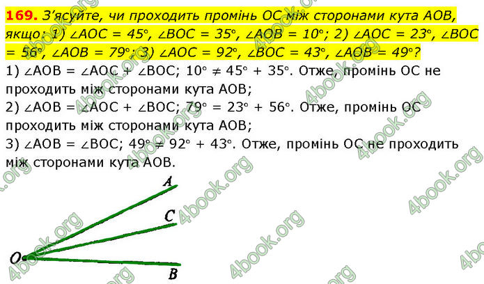 ГДЗ Геометрія 7 клас Бурда