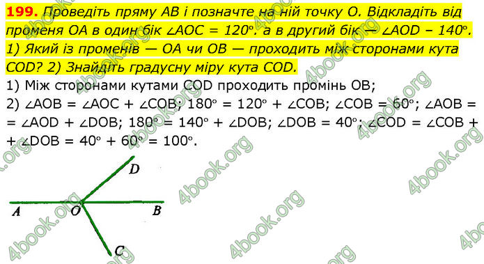 ГДЗ Геометрія 7 клас Бурда