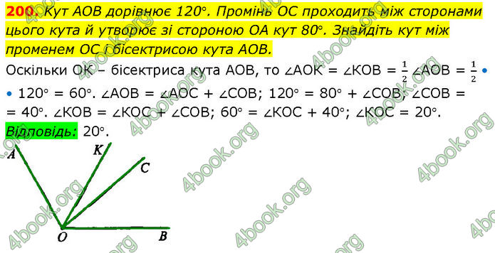 ГДЗ Геометрія 7 клас Бурда