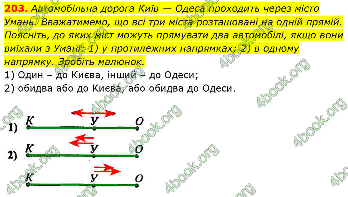 ГДЗ Геометрія 7 клас Бурда