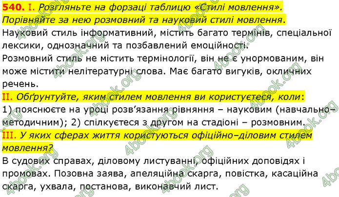 ГДЗ Українська мова 7 клас Заболотний (2024)