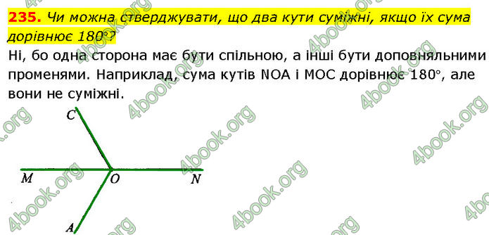 ГДЗ Геометрія 7 клас Бурда