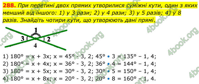 ГДЗ Геометрія 7 клас Бурда