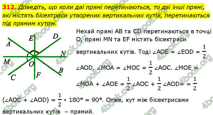 ГДЗ Геометрія 7 клас Бурда