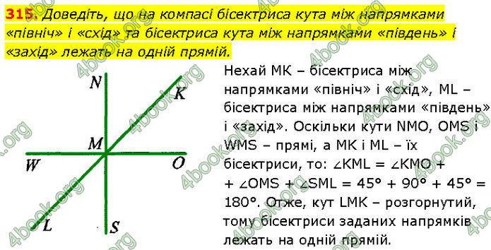 ГДЗ Геометрія 7 клас Бурда