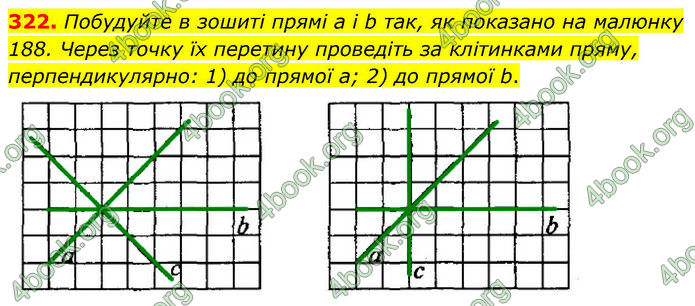 ГДЗ Геометрія 7 клас Бурда