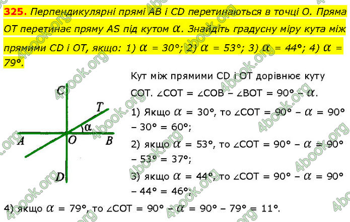 ГДЗ Геометрія 7 клас Бурда