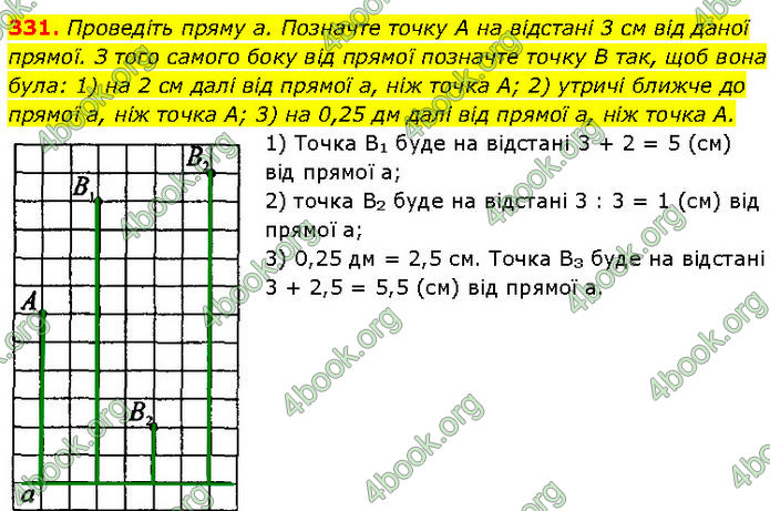 ГДЗ Геометрія 7 клас Бурда