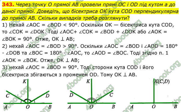 ГДЗ Геометрія 7 клас Бурда