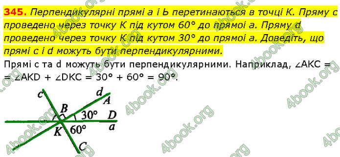 ГДЗ Геометрія 7 клас Бурда