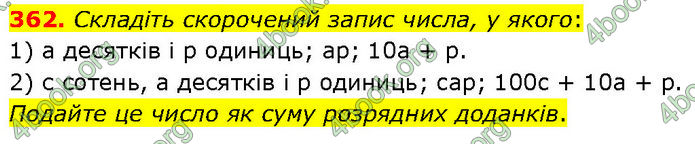 ГДЗ Алгебра 7 клас Тарасенкова (2024)